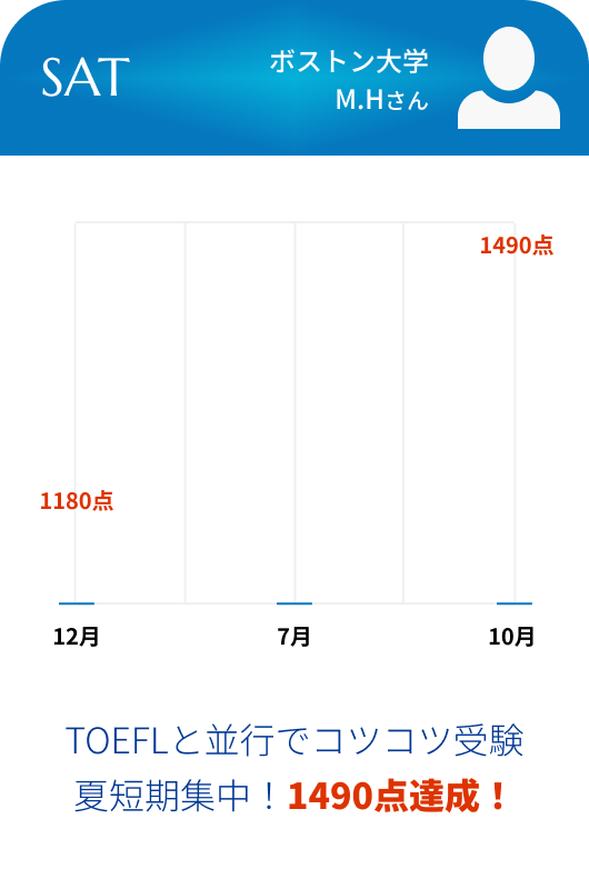 TOEFL