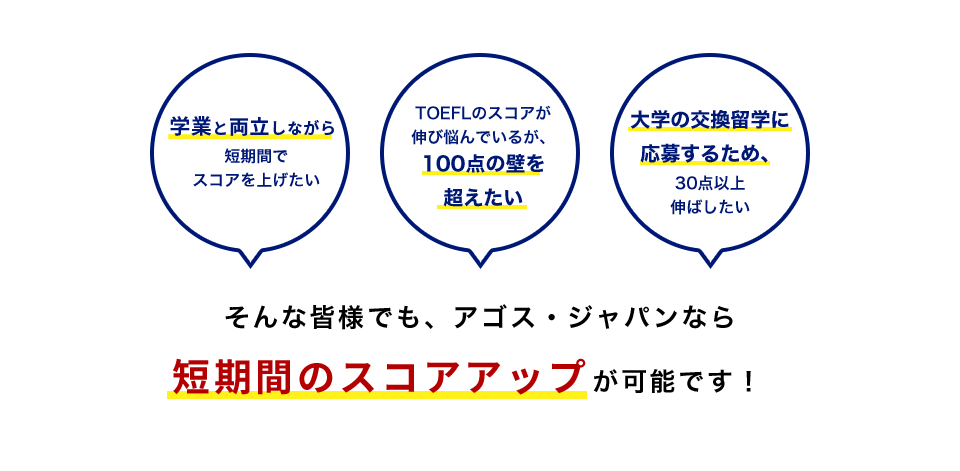 仕事をしながら、 短期間でスコアを上げたい TOEFLのスコアが伸び悩んでいるが、 100点の壁を超えたい 大学の交換留学に応募するため、30点以上伸ばしたい そんな皆様でも、アゴス・ジャパンなら短期間のスコアアップが可能です！