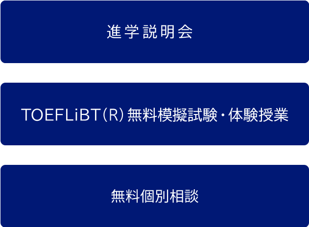 TOEFL iBT(R) Reading/Listening Strategy体験授業 TOEFL(R) テスト入門セミナー TOEFL iBT(R)無料模擬試験 無料個別相談