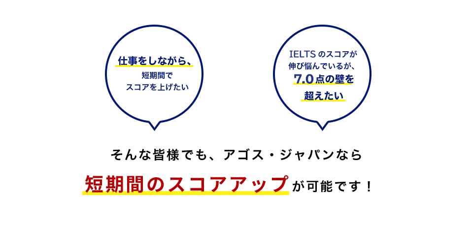 仕事をしながら、 短期間でスコアを上げたい TOEFLのスコアが伸び悩んでいるが、 100点の壁を超えたい 大学の交換留学に応募するため、30点以上伸ばしたい そんな皆様でも、アゴス・ジャパンなら短期間のスコアアップが可能です！