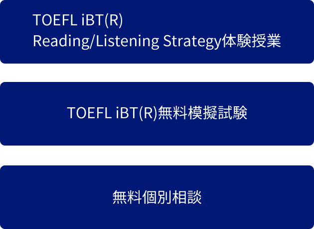 TOEFL iBT(R) Reading/Listening Strategy体験授業 TOEFL(R) テスト入門セミナー TOEFL iBT(R)無料模擬試験 無料個別相談