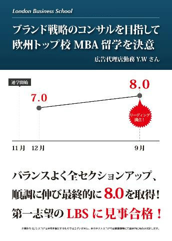 IELTS対策コース スコアアップ事例1