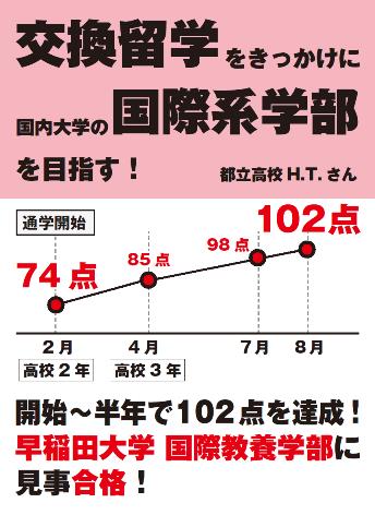 TOEFL(R)TEST対策コース スコアアップ事例UG3