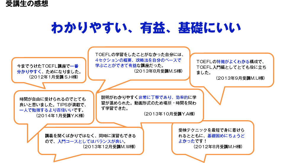 受講生の感想